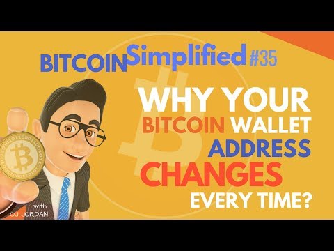 Kaip padaryti pelną naudojant bitcoin