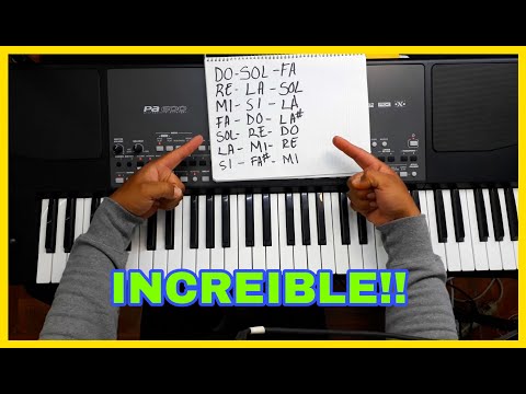 WITH THIS FORMULA YOU WILL PLAY THE PIANO QUICKLY