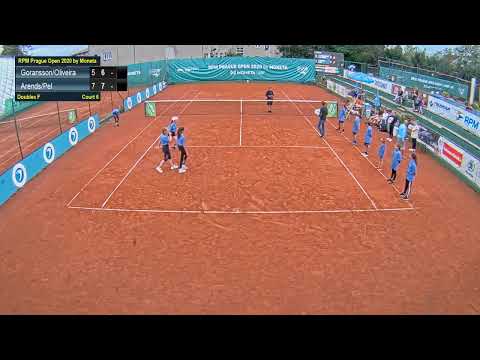 Court 6 - 29.8.2020 - RPM Prague Open 2020 by Moneta 2/2
