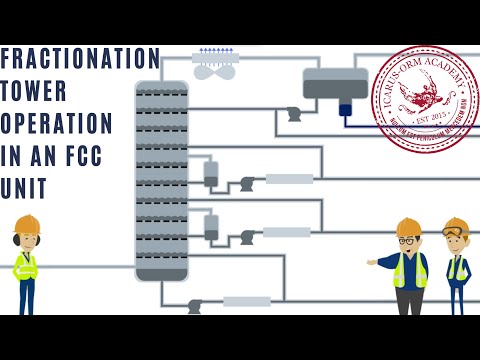 Fluidized Catalytic Cracking Unit - Fractionator Tower Introduction
