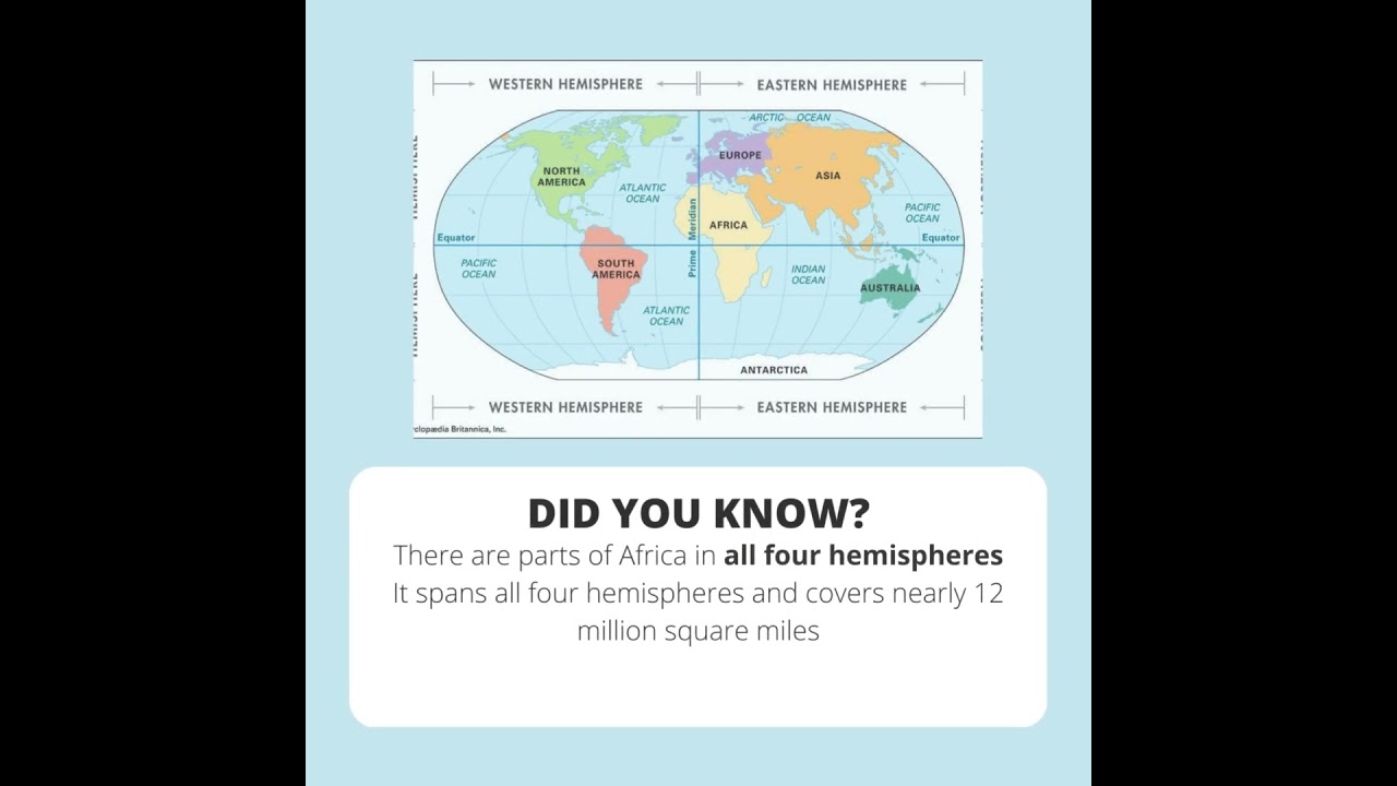 Earth's Four Hemispheres
