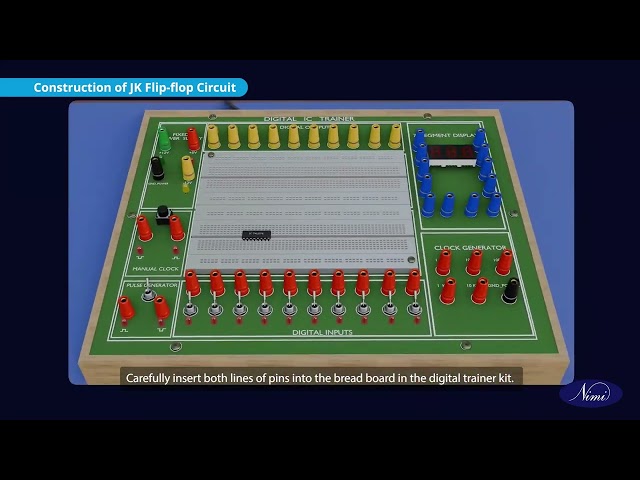 Verify the truth tables of flip - flop ICs (RVerify the truth tables of flip - flop ICs (RS,D,T,JK,MSJk) LEDs- part -2