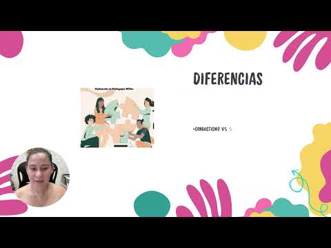 Perspectivas del aprendizaje IESMAT SAN MARTIN CESAR