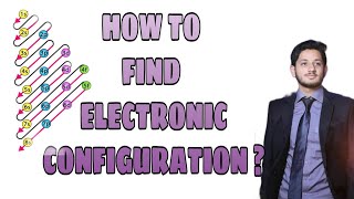 Electronic Configuration || Easiest Method || Tips & Tricks For Electronic Configuration | Sir Shuja