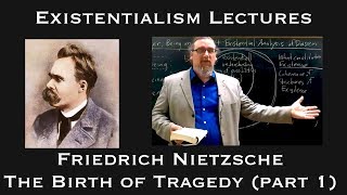 Friedrich Nietzsche | The Birth of Tragedy (part 1) | Existentialist Philosophy &amp; Literature