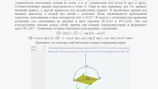 Шарнир Кардана