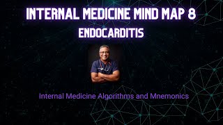 Mind Map 8 : Endocarditis