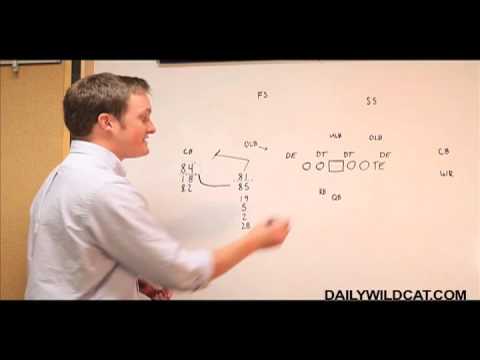 Inside the playbook: A look at the Arizona football spread offense Video