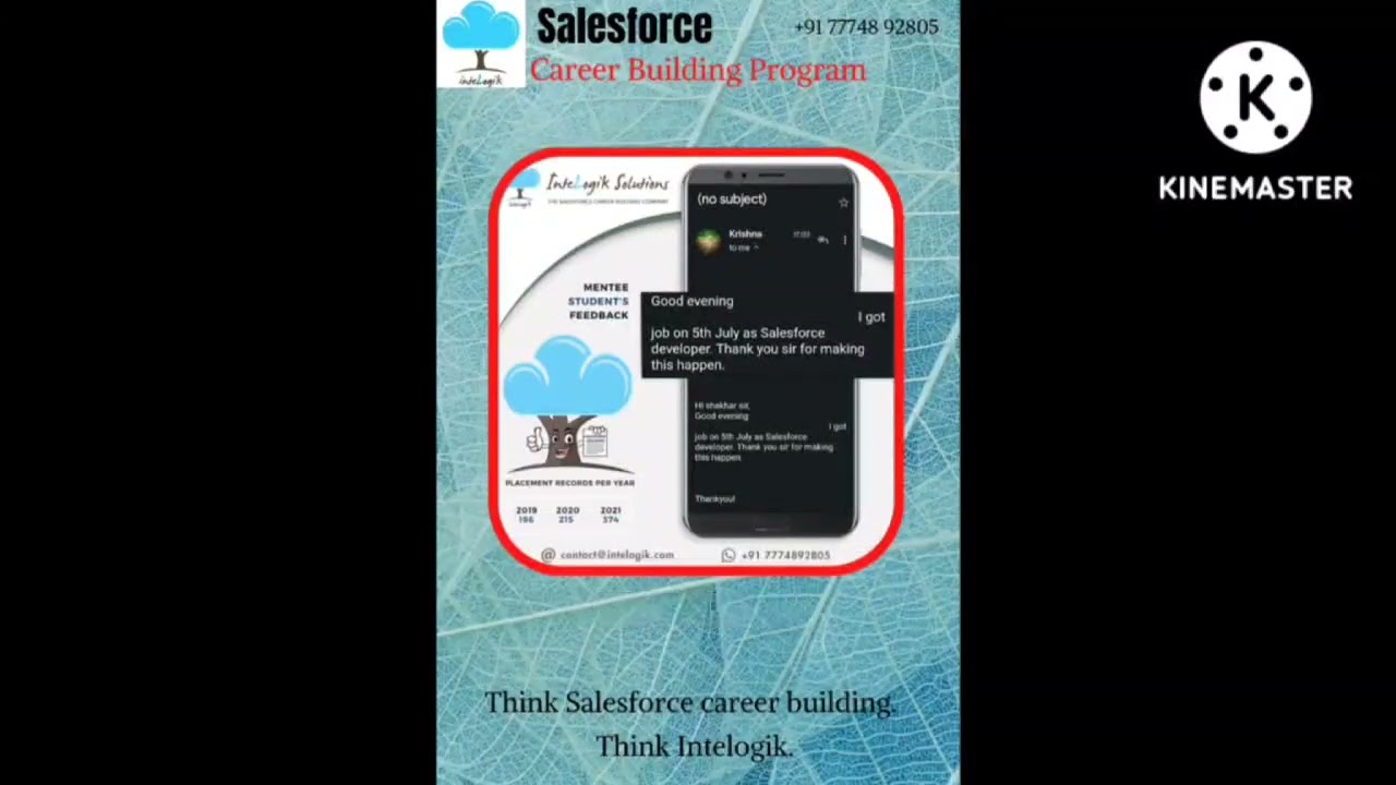 Recent Placement Report -  12 August 2022