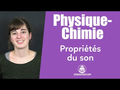 Propriétés du son