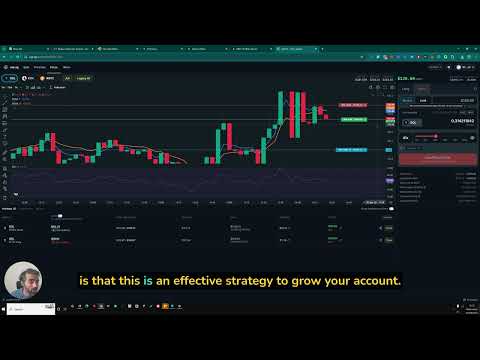 How To Trade Using A Delta Neutral Strategy - Crypto Futures