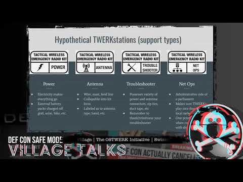 DEF CON Safe Mode Ham Radio Village - Swissninja  - The OSTRWERK Initiative