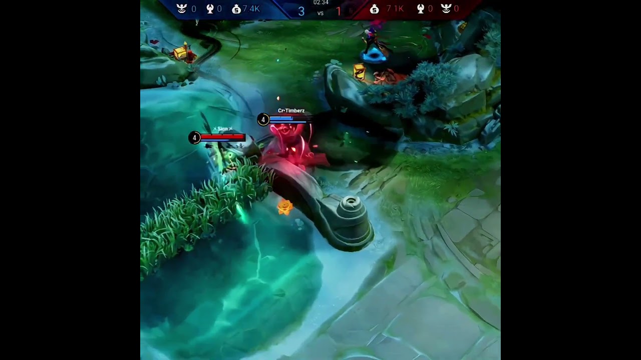 Shangguan🖤 Honor of Kings [Chammak Challo]