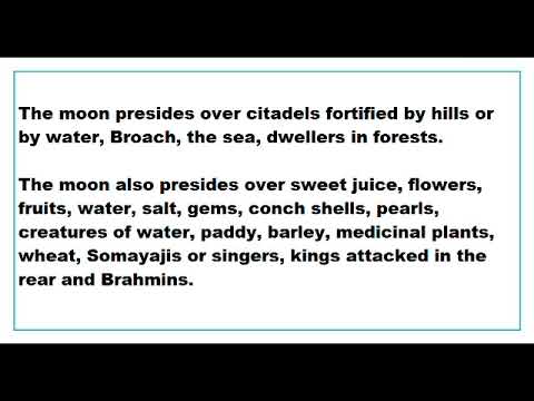 Significations or karakatwas of moon as told in Brihat Samhita