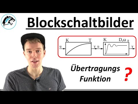 Determine the transfer function || Summarize block diagrams