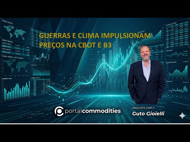 Guerra e clima
