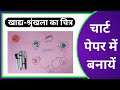 Khadya Shrinkhala Ka Chitra Chart Paper Mein Kaise Banaen