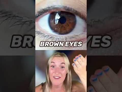 What Your EYE COLOUR Says About YOU!👀