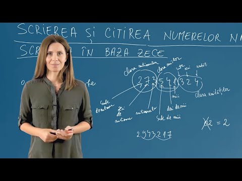 Scrierea și citirea numerelor naturale - Matematica - Clasa a V-a