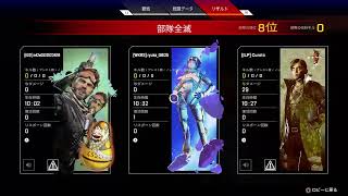 パッド素人が感度マックスにしたらダイヤ帯までどれくらいかかるのか？(現在ゴールド)