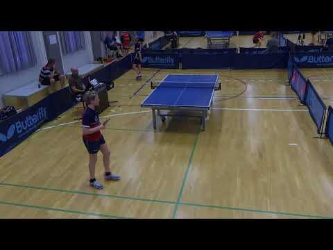 180525 DrDiv, Viktor Oksfeldt - Thorbjørn Mindedal Weichert