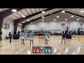 Gabriel Biggers (#2, 5'10", Setter) Blue Sky Aspire 18 vs. Club V Set 2