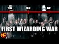 The First Wizarding War: Entire Timeline Explained (Harry Potter Breakdown)