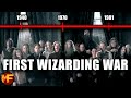 The First Wizarding War Entire Timeline Explained Harry Potter Breakdown