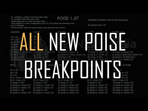 Elden Ring Patch 1.07 New poise numbers for every weapon types and attacks (melee)