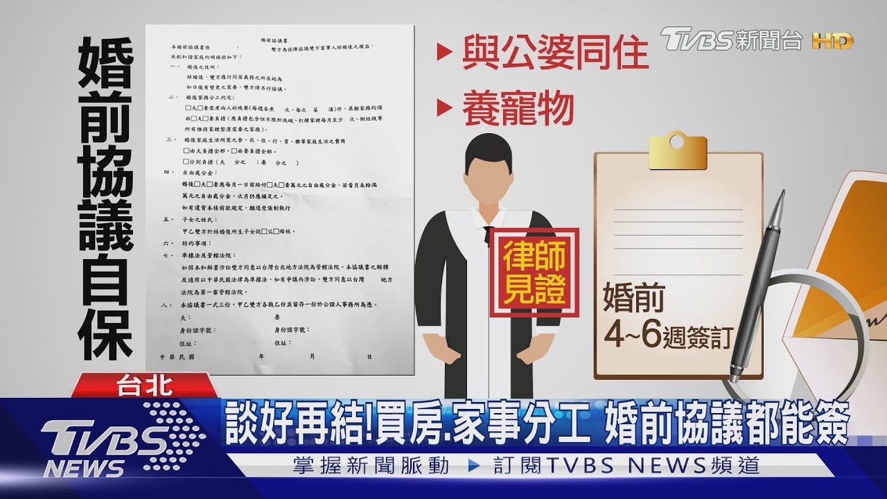 沒簽婚前協議! 醫美夫妻喊離鬧分產風波