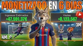 COMO CREO VÍDEOS VIRALES ANIMADOS CON INTELIGENCIA ARTIFICIAL | AUTOMATIZACIÓN DE YOUTUBE