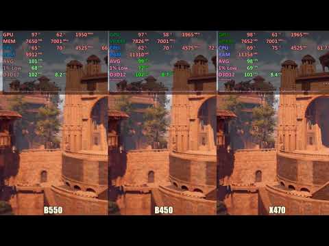 B450 vs B550 vs X470 Motherboard : Ryzen 5600x