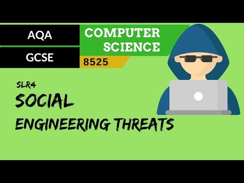 19. AQA GCSE (8525) SLR4 - 3.6 Social engineering threats