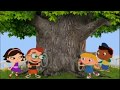 Me Singing The Little Einsteins Theme