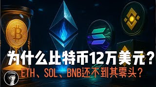 为什么比特币12万美元，以太坊才4800？BTC vs ETH vs SOL vs BNB发行机制真相揭秘 | 加密星球