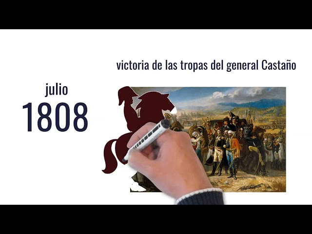 Vídeo relacionado con Prim: Episodios Nacionales / Cuarta serie, 9 (El libro de bolsillo - Bibliotecas de autor - Biblioteca Pérez Galdós - Episodios Nacionales)