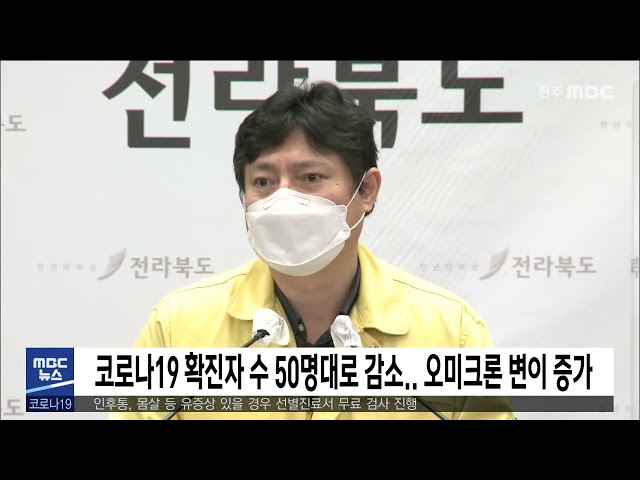 코로나19 확진자 수 50명대로 감소 오미크론 변이 증가