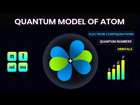 A Brief Guide to Quantum Model of Atom | Quantum Numbers