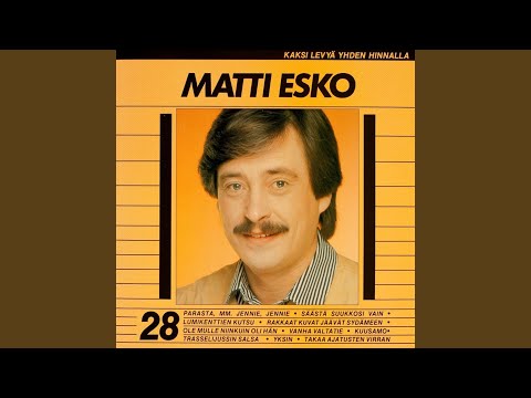 Maailman kaunein tyttö - The Most Beautiful Girl