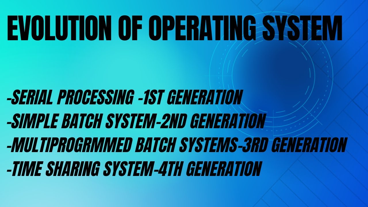 1. EVOLUTION OF OPERATING SYSTEM || OPERATING SYSTEM || NEC LICENCE EXAM NOTES