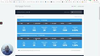 Clients Results 2019 - Mortgage Broker Marketing