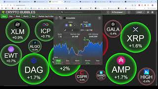 Immutable (IMX): The Future of Gaming and NFTs!