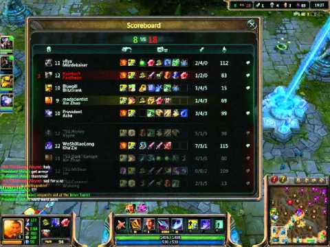 The Most Bizarre LoL Game (H1M5 Vs TSU) Full AD/Bruiser Vs Balanced Team