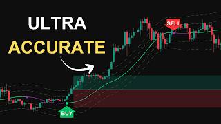 O melhor indicador do TradingView que você nunca ouviu falar