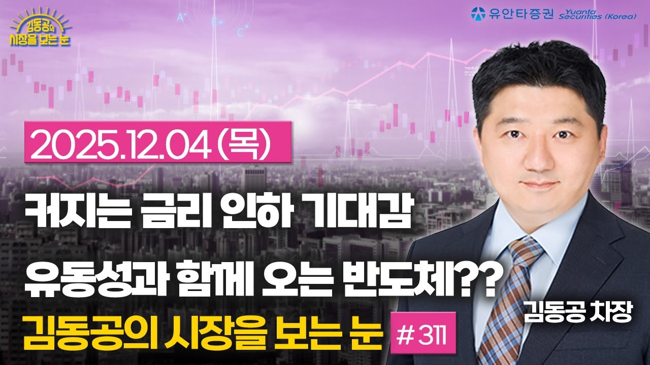 [311] 커지는 금리 인하 기대감 / 유동성과 함께 오는 반도체??