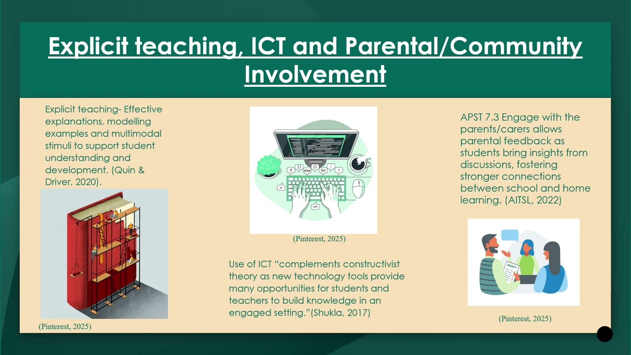 Lesson Plan Rationale