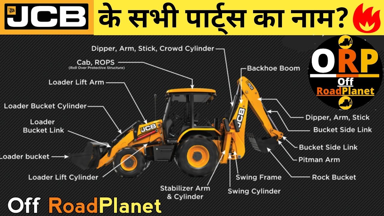 JCB के सभी पार्ट्स का नाम जाने हिन्दी में | JCB Ke Sabhi Parts Ka Name Hindi Me | @Off RoadPlanet