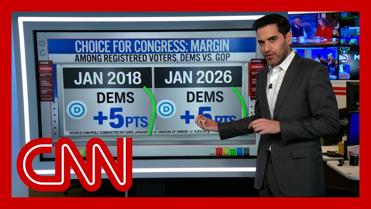 ‘Good news’ for Dems: Enten breaks down midterm polls