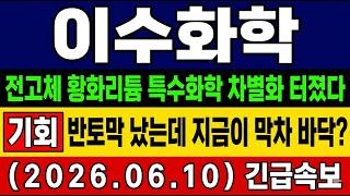 유튜브 썸네일