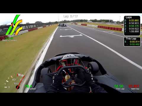 Etapa 7 - FKart - San Marino - 05/08/2018